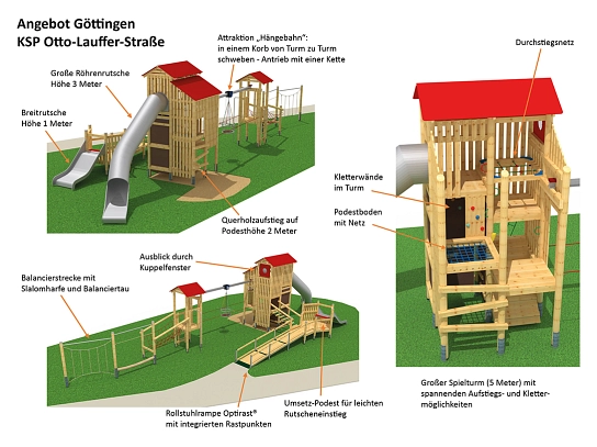 Entwurf 3 (Seite 2) Entwurf 3 (Seite 2) Diese Spielgerätekombination soll auf dem Spielplatz Otto-Lauffer-Straße aufgestellt werden. © Spessart Holzgeräte
